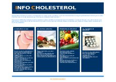 info cholestrol